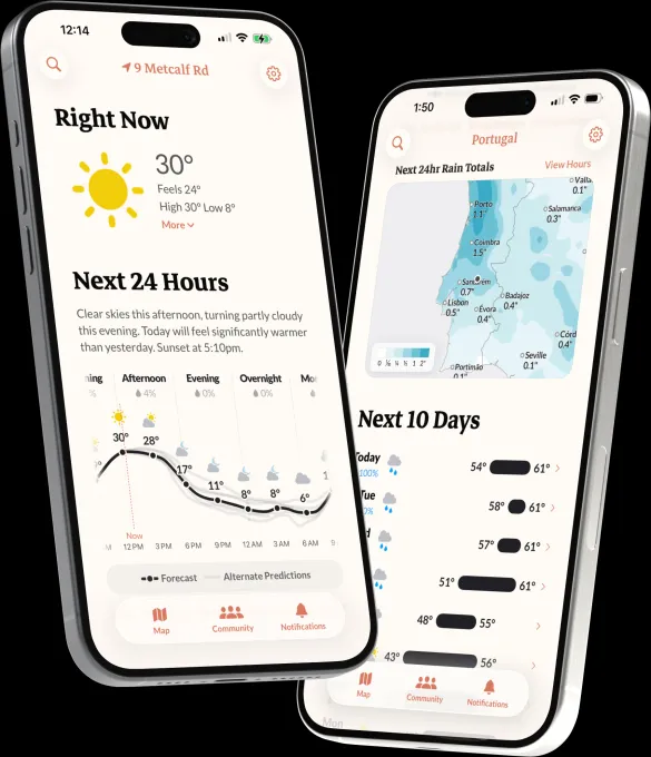 Acme Weather: Новый взгляд на прогноз погоды