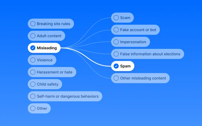Bluesky: новые правила модерации и защита пользователей