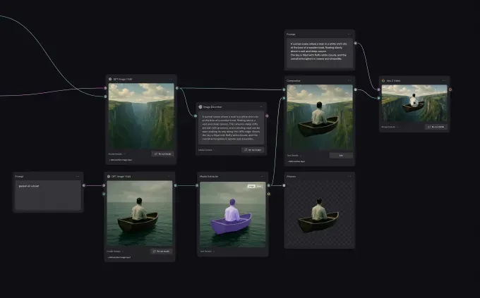 Figma поглотила AI-стартап Weavy для создания изображений и видео