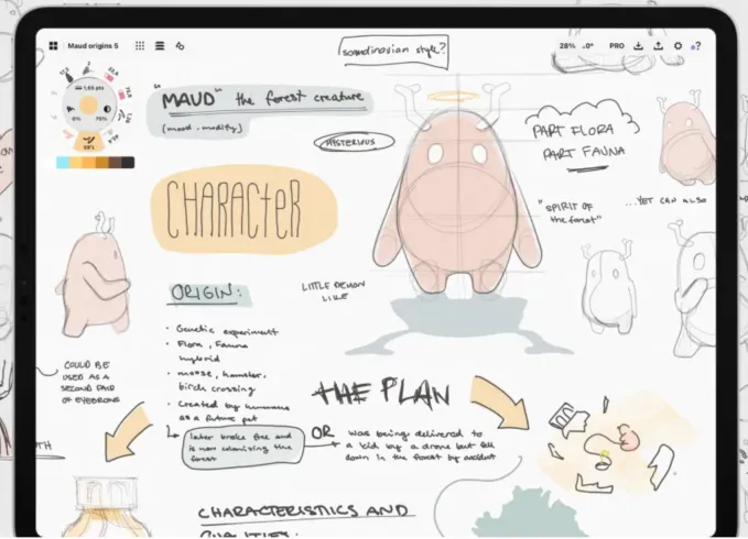 iPad-приложения для творчества: раскрываем потенциал