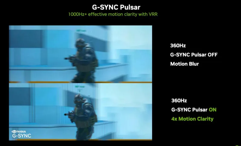 NVIDIA G-Sync Pulsar: революция четкости в игровых мониторах