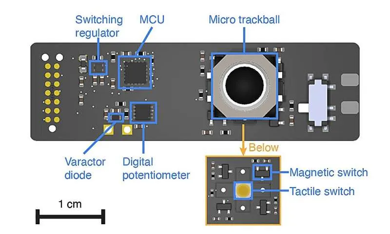 Лёгкая кольцевая компьютерная мышь работает более месяца от одного заряда