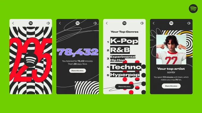 Spotify Wrapped: Новые функции и сравнение с друзьями
