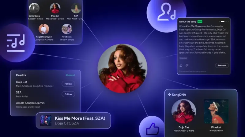 Spotify: Всё о создании музыки и её истории