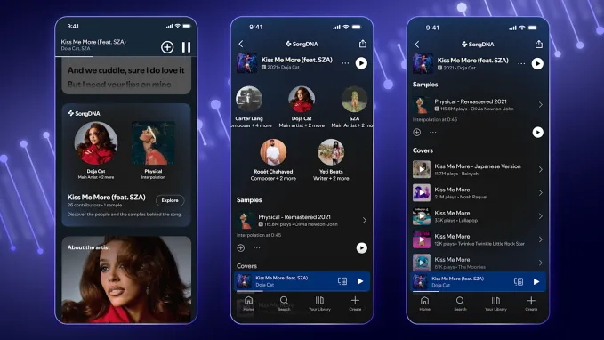 Spotify: Всё о создании музыки и её истории