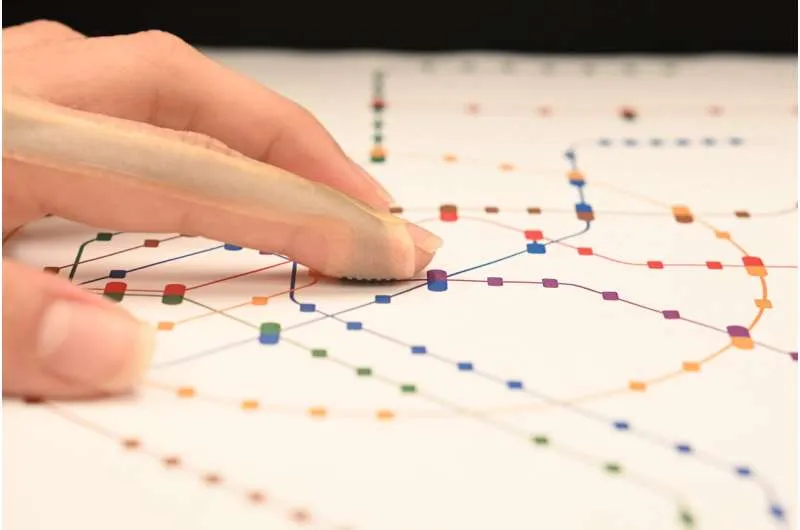 Повязка, придающая текстуру сенсорным экранам