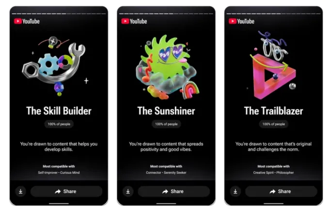 YouTube Recap: Ваш личный итог года