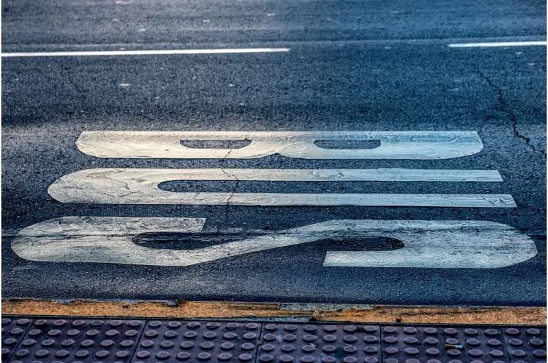 Безопасность пешеходов: Опасность остановок у дороги