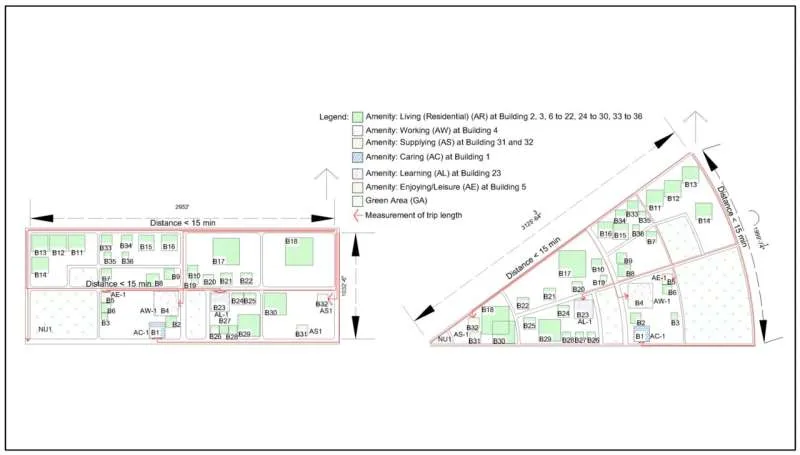 Город 15 минут: Солнечная энергия и локальное производство
