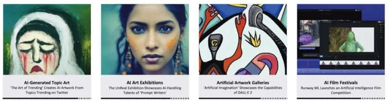 ИИ автоматизирует 26% задач в творческих индустриях