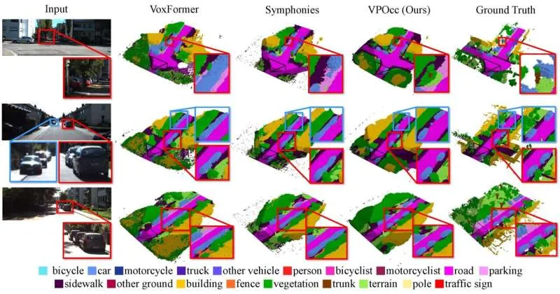 ИИ видит мир глазами художника: точное восприятие для авто