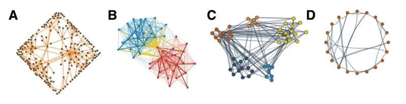 ИИ-модели копируют человеческое поведение в сетях