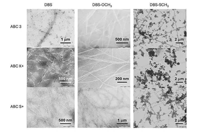 Low-cost gelators nearly double the performance of aircraft anti-icing fluids, finds a new study