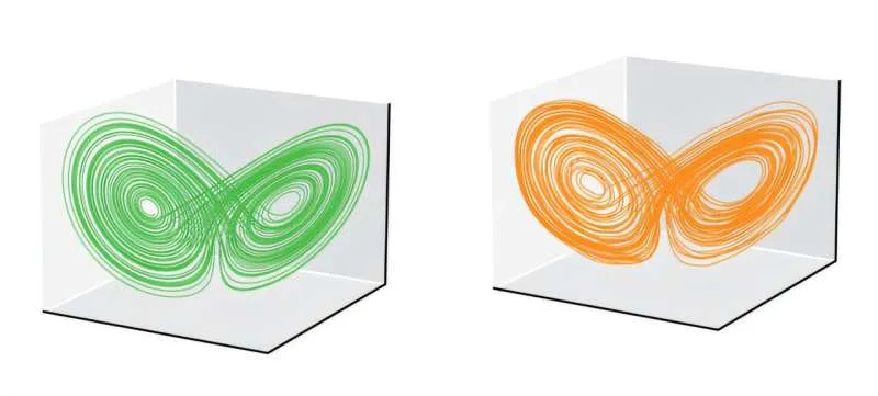 Искусственные нейросети: контроль хаоса и мозг