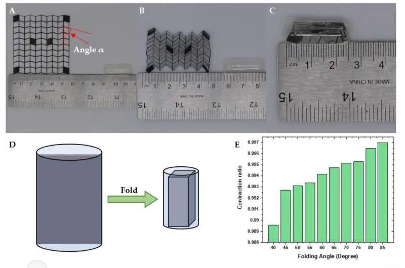 How origami robots with magnetic muscles could make medicine delivery less invasive and more effective