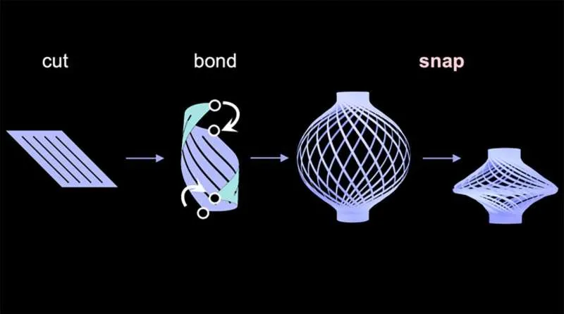'Chinese lantern' structure shifts into more than a dozen shapes for various applications