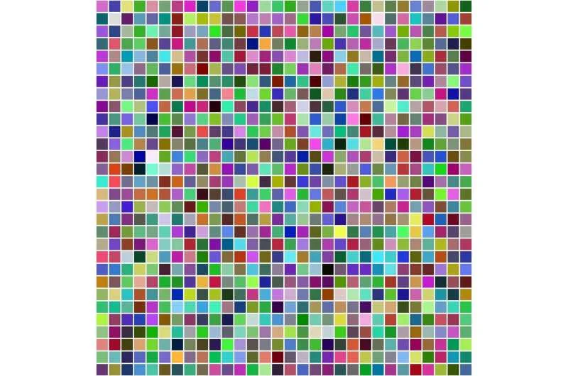 Предел разрешения человеческого глаза: стоит ли 8K?