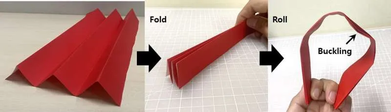 Складываемые и сворачиваемые структуры: складчатость и прочность