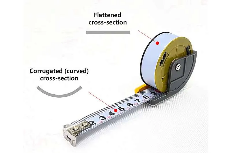 Складываемая и сворачиваемая переплетенная оригами-структура: складывается и сворачивается для хранения, развертывается с высокой прочностью