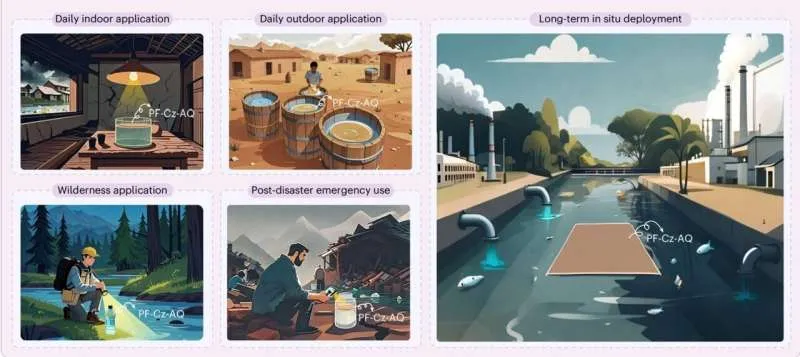 Тонкие плёнки на солнечной энергии очищают воду от бактерий