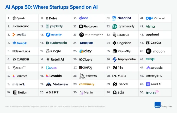 Антон Осика