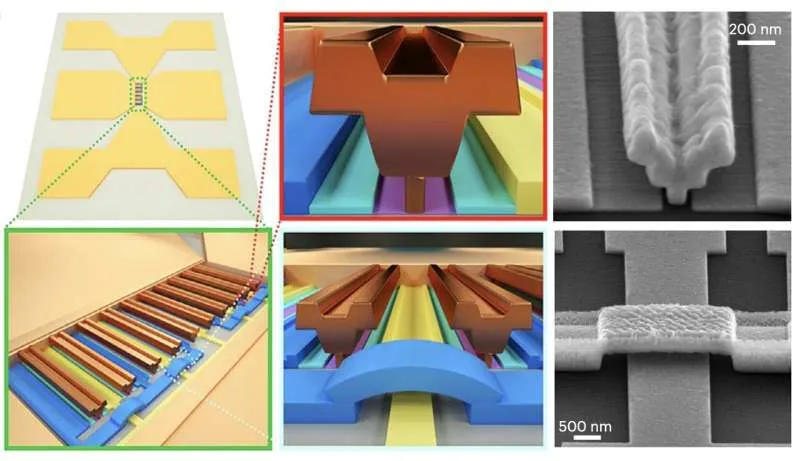 Транзисторы на углеродных нанотрубках достигают THz частот