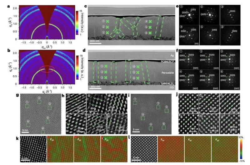 Улучшенная эффективность перовскитных солнечных батарей