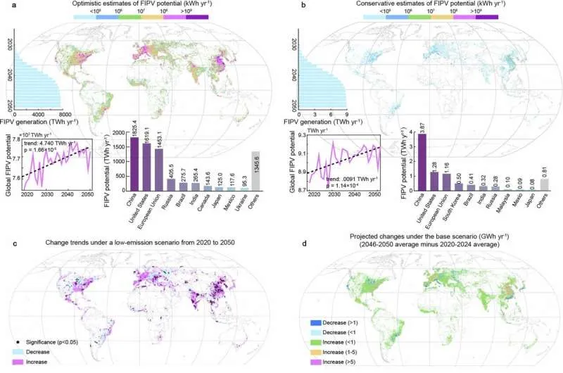 Фасадные солнечные панели: выработка электроэнергии и снижение охлаждения