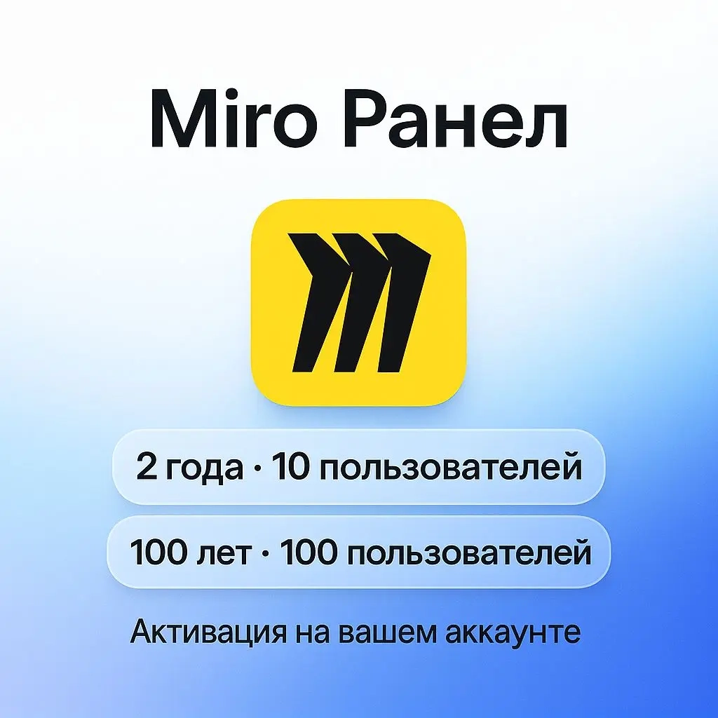 Miro Панель: Активация на Ваш аккаунт | Онлайн