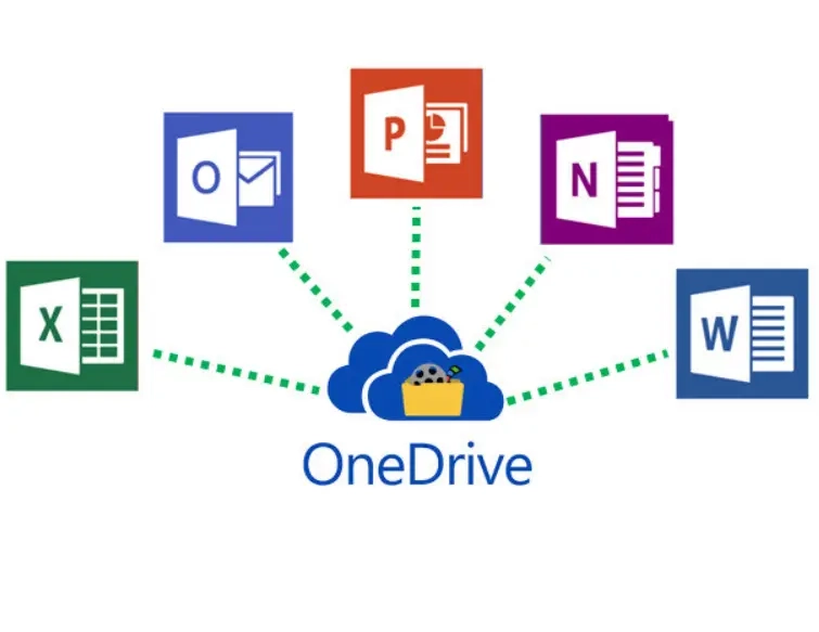Office 365 OneDrive 1TB (5 устройств, 1 год) - Инв...