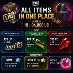 ПАБГ Mobile UC 10-84000 пополнение по ID онлайн
