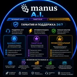 Манус ИИ подписка – Базовый, Плюс, Pro | Онлайн по...