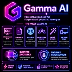 Gamma AI Plus/Pro/Ultra 1 месяц – онлайн активация