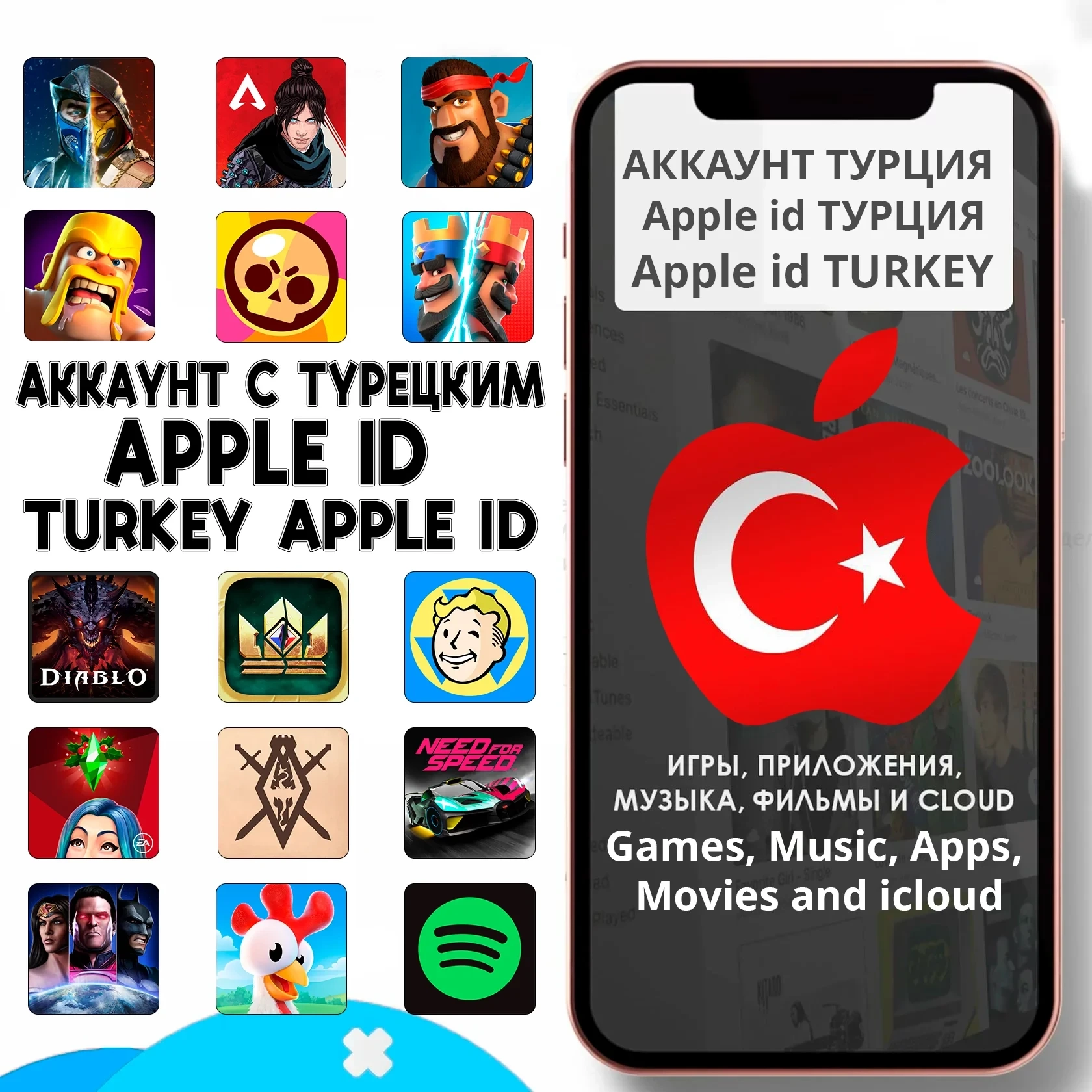 Apple ID Турция Личный | AppStore | Купить Онлайн