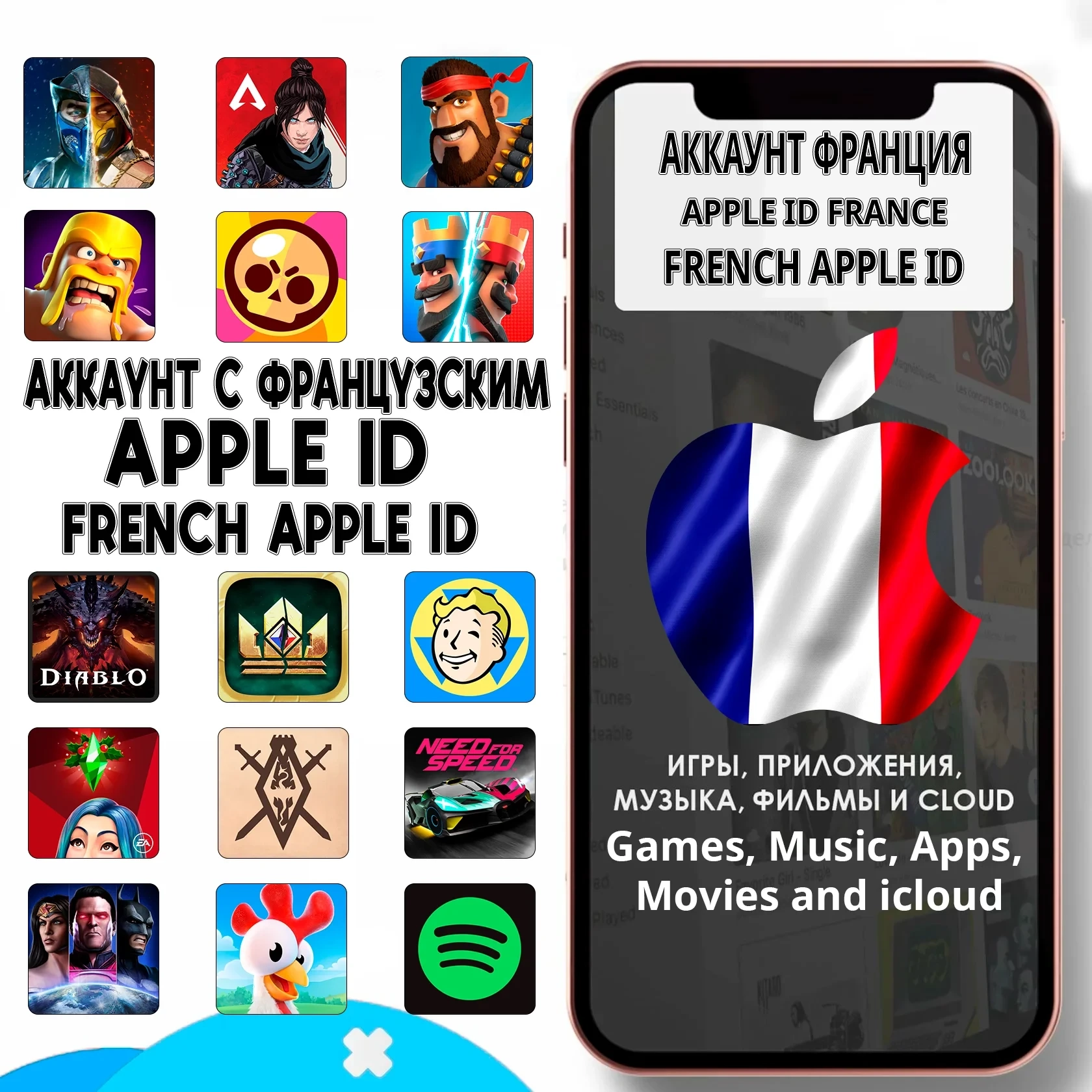 Apple ID личный Франция AppStore | Купить онлайн