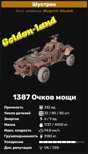 Crossout Xbox Набор «Шустрик» - Бонус-код онлайн