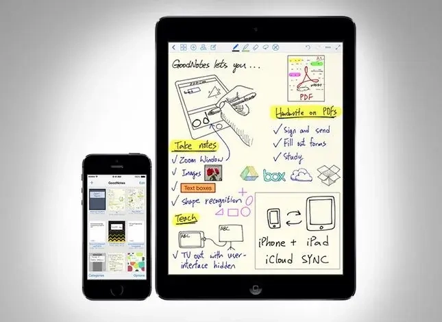 GoodNotes Essential 1 год | Аккаунт AppStore | iPad, iPhone
