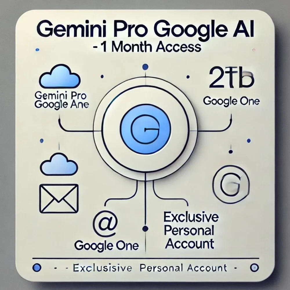 Gemini PRO/ULTRA: Личный доступ к Google AI | Аккаунты Онлайн
